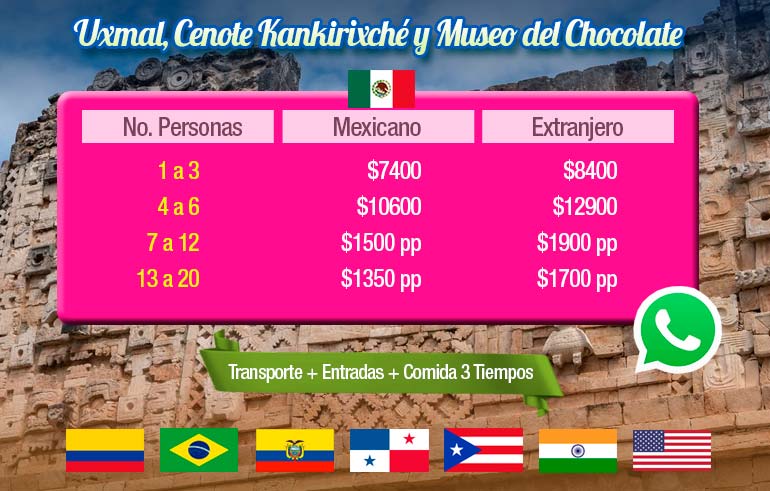 Tour Privado Uxmal, Cenote Kankirixché y Museo del Chocolate con Tour Sin Límites